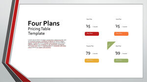 四种定价​​计划的免费 Powerpoint 模板