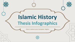 伊斯蘭歷史論文信息圖表