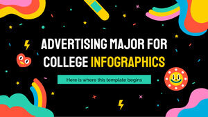 Pubblicità importante per l'infografica del college