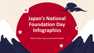 Infográficos do Dia da Fundação Nacional do Japão