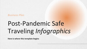 パンデミック後の安全な旅行事業計画のインフォグラフィック
