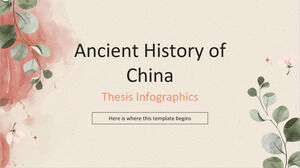 التاريخ القديم للصين أطروحة Infographics