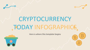 Cryptocurrency Today Infographics