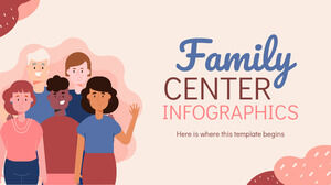 Инфографика семейного центра
