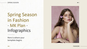 Temporada de primavera em infográficos de plano de moda MK