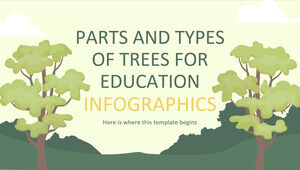 用於教育信息圖表的樹木的部分和類型