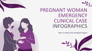 Schwangere Frau Notfall Klinischer Fall Infografiken