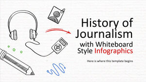 تاريخ الصحافة مع Infographics نمط السبورة