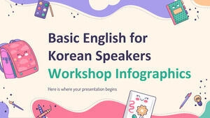 Infographie de l'atelier d'anglais de base pour les locuteurs coréens