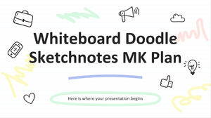 Tableau blanc Doodle Sketchnotes Plan MK