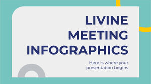 Livine Meeting Infographics
