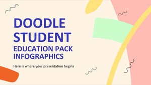 Doodle Öğrenci Eğitim Paketi Infographics