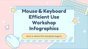 Mouse e tastiera Uso efficiente Infografiche per workshop