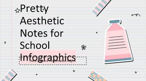 Hübsche ästhetische Notizen für Schulinfografiken