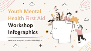 Infografice ale atelierului de prim ajutor pentru sănătate mintală pentru tineri