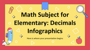 Mata Pelajaran Matematika SD - Kelas 5: Infografis Desimal