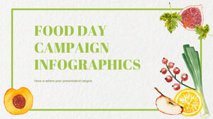 Infografiken zur Kampagne zum Tag der Ernährung
