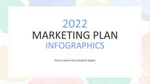 Инфографика маркетингового плана на 2022 год
