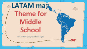 موضوع خريطة LATAM للمدرسة الإعدادية