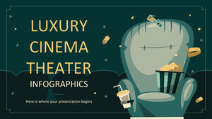 Infográficos de pitch deck de cinema de luxo