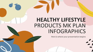 منتجات أسلوب الحياة الصحي MK Plan Infographics