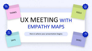 UX Meeting with Empathy Maps