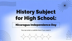 Materia de Historia para Bachillerato: Día de la Independencia de Nicaragua