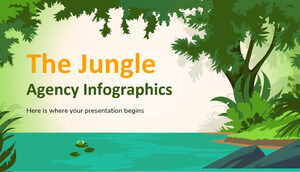 ジャングル・エージェンシーのインフォグラフィック