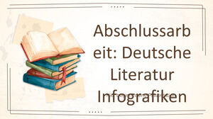 Infografica di tesi di letteratura tedesca