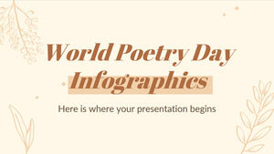 Infographie de la Journée mondiale de la poésie