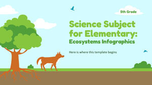 Научный предмет для начальной школы - 5 класс: Инфографика экосистем