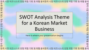موضوع تحليل SWOT لأعمال السوق الكورية