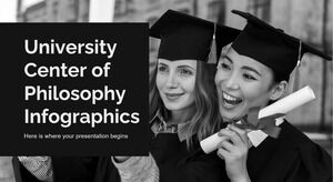 Infografiken des Universitätszentrums für Philosophie