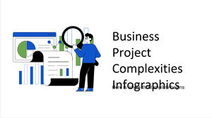 Infografiki złożoności projektu biznesowego