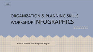 Atelier de abilități de organizare și planificare Infografice