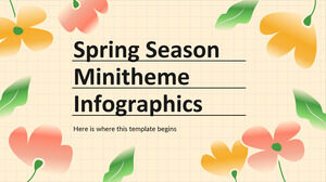 Infografis Minitema Musim Semi
