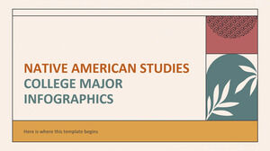 Infografiken zum Hauptfach des Native American Studies College