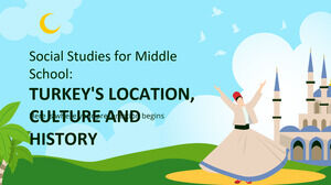 Social Studies for Middle School: Turkey's Location, Culture and History Social Studies for Middle School: Turkey's Location, Culture and History