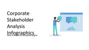 Infográficos de análise de partes interessadas corporativas