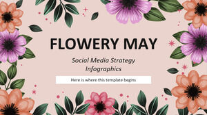 Flowery May 社交媒体策略信息图表