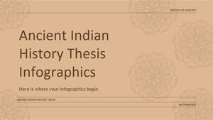 Infografía de tesis de historia india antigua