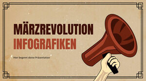 الرسوم البيانية لثورة مارس الألمانية