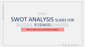 ビジネス向け SWOT 分析スライド