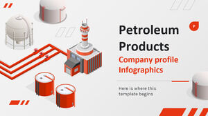 Infográficos do perfil da empresa de produtos petrolíferos