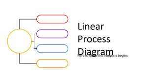 Diagrama procesului liniar