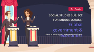 Przedmiot nauk społecznych dla Gimnazjum - 7 klasa: Global Government & Economics