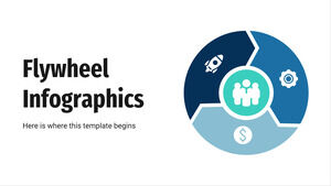 Flywheel Infographics