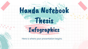 Handa Notebook วิทยานิพนธ์ Infographics