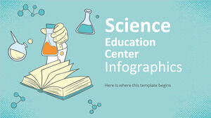 科学教育センターのインフォグラフィックス