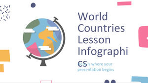 Infografiken zum Weltländerunterricht